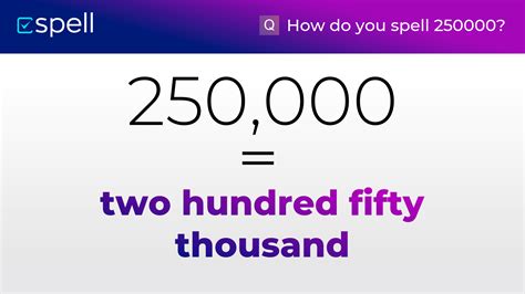 $250,000 In Numbers