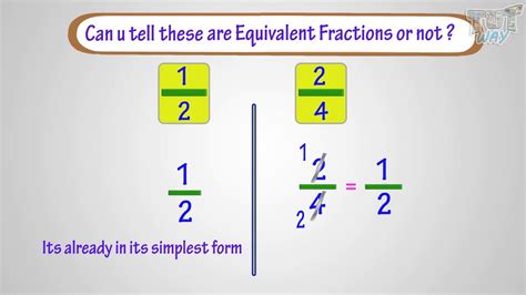 .03 As A Fraction In Simplest Form