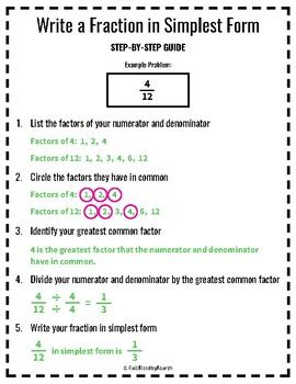 0.2 As A Fraction In Simplest Form