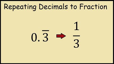 0.32 Repeating As A Fraction In Simplest Form