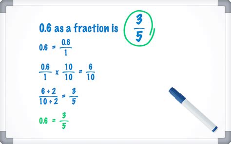 0.6 As A Fraction Simplified