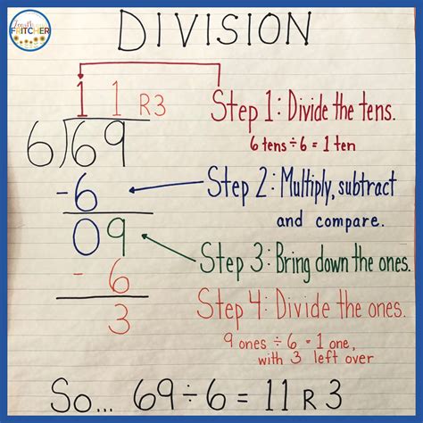 1 Simple Way To Calculate 14 Divided By 3