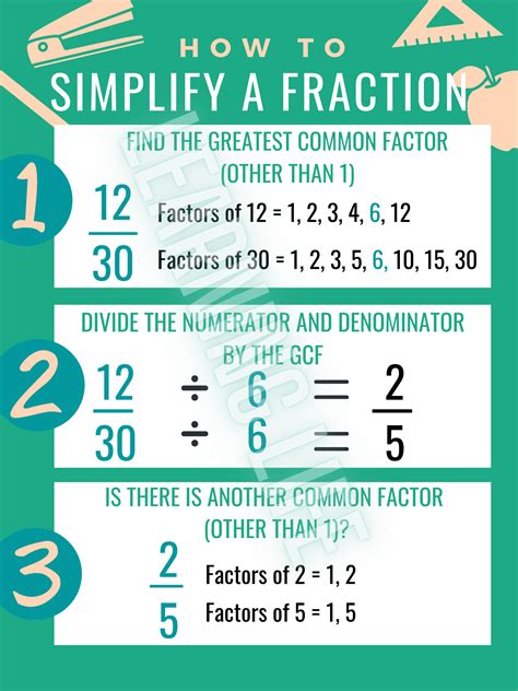 1 Simple Way To Write 25 As A Fraction