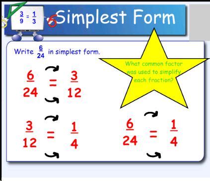 1.125 As A Fraction In Simplest Form