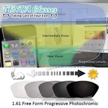 1.61 Photochromic Digital Free Form Progressive Gray Lenses