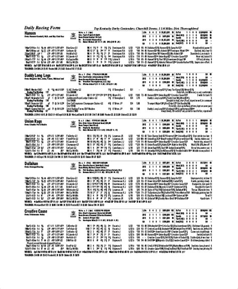 10 Essential Daily Racing Form Symbols To Know