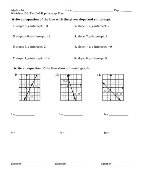 10 Slope Intercept Form Questions To Test Your Skills