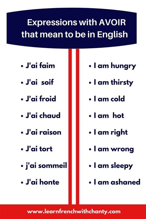 10 Ways To Master Avoir In French Sentences