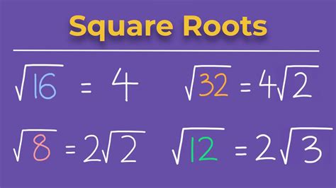 2 Easy Ways To Simplify The Square Root Of 20