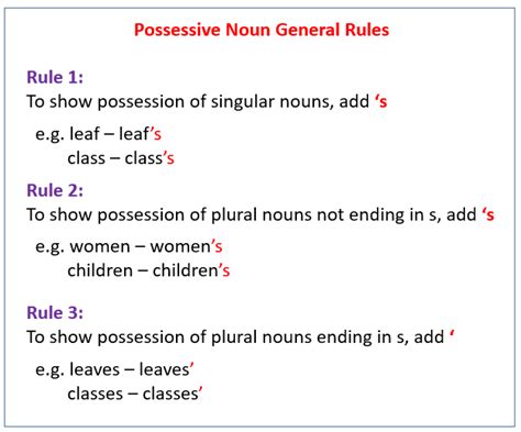 2 Ways To Form Possessive Geese