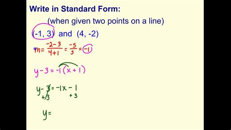 2 Ways To Write X 2 4x In Standard Form