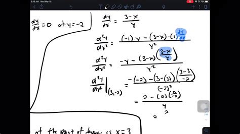 2002 Ap Calc Ab Frq Form B Solutions