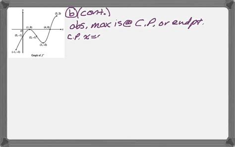 2004 Ap Calc Ab Frq Form B Solutions