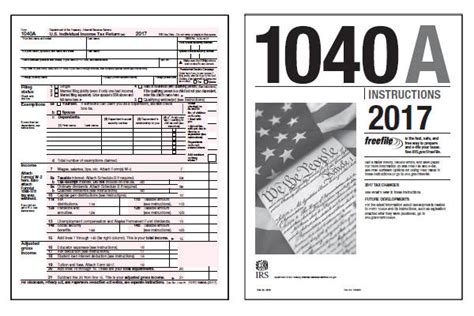 2018 1040a Tax Form: Simplified Guide And Instructions