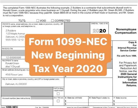 2019 Form 1099-Nec: Non-Employee Compensation Explained