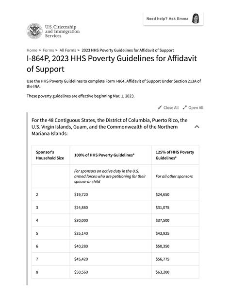 2023 Form I-864p Poverty Guidelines