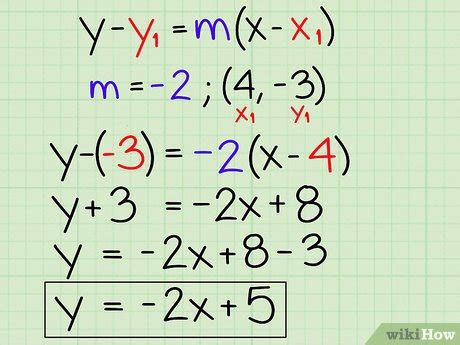 2x Y 2 In Slope Intercept Form Made Easy