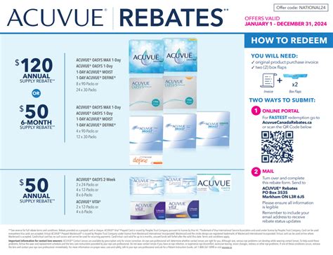 3 Easy Ways To Claim Your Acuvue Rebate