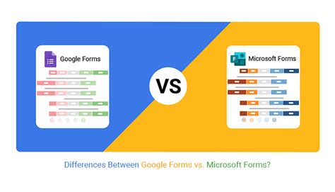 3 Key Differences: Ppvt Form A Vs Form B