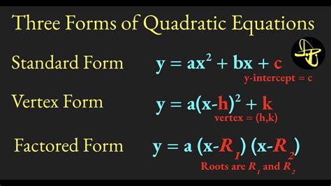 3 Simple Forms Of A Quadratic Equation