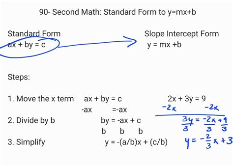 3 Steps To Convert Slope Intercept To Standard Form