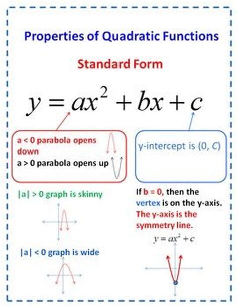 3 Steps To Express A Quadratic Function In Standard Form