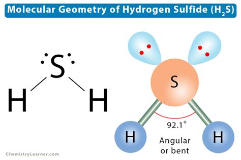 3 Ways H2s Forms Hydrogen Bonds