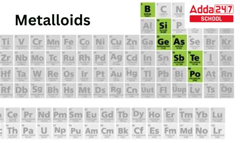 3 Ways Metalloids Form Bonds