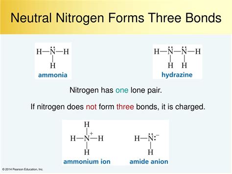 3 Ways Nitrogen Forms 4 Bonds