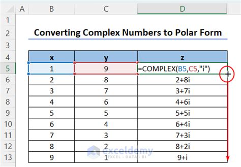 3 Ways To Convert Complex Numbers To Polar Form