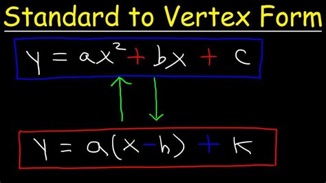 3 Ways To Convert Standard Form To Vertex Form