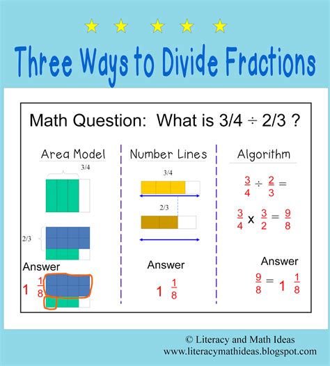 3 Ways To Express 3 Divided By 4