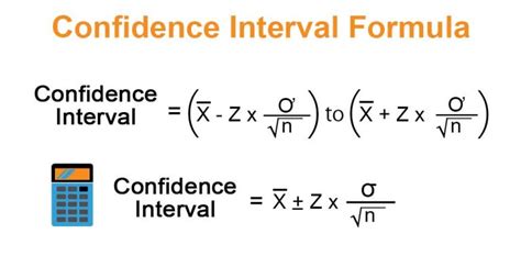 3 Ways To Express Confidence Intervals