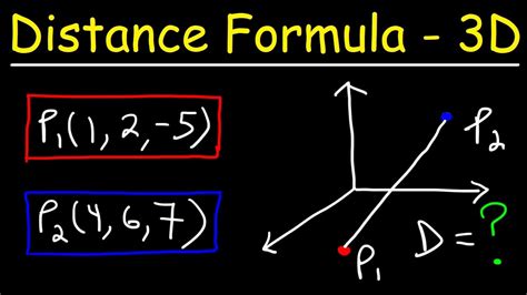 3 Ways To Find Distance Between Two Points