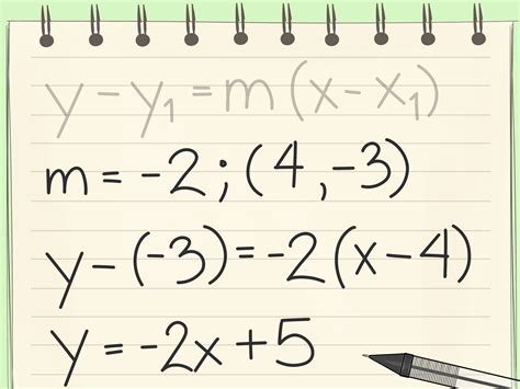 3 Ways To Master Slope Intercept Form