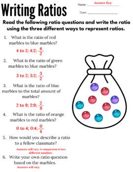 3 Ways To Write A Ratio As A Fraction