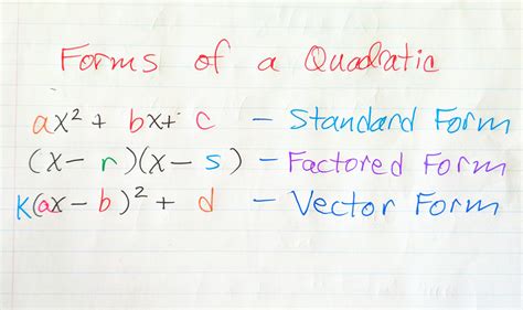 3 Ways To Write Function In Standard Form