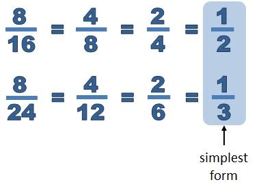 3.125 As A Fraction In Simplest Form