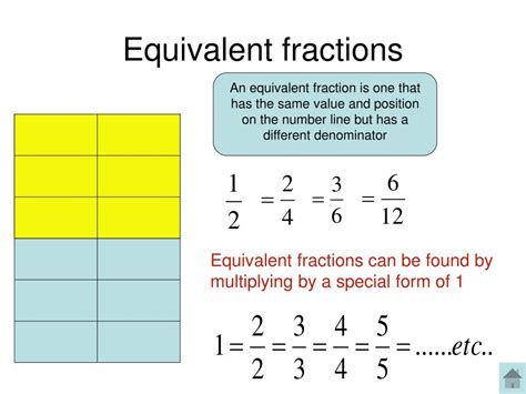 3.5 As A Fraction Explained