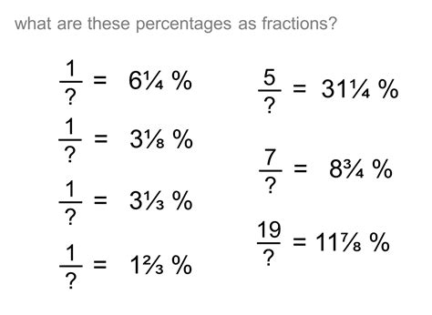 35 Percent As A Fraction In Simplest Form