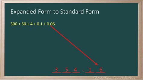 36 Thousandths In Standard Form Made Easy