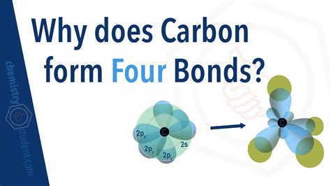 4 Covalent Bonds Carbon Atoms Can Typically Form