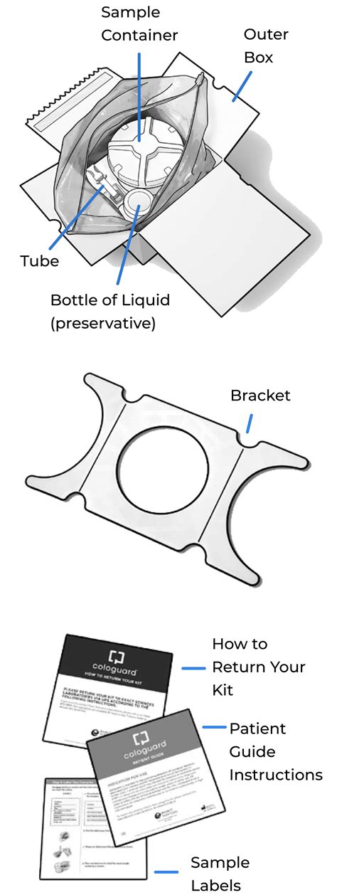 4 Easy Steps To Order Exact Sciences Cologuard