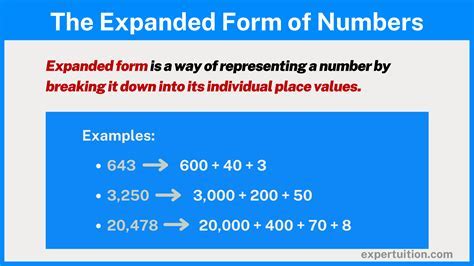 4 Ten Thousands In Standard Form Explained