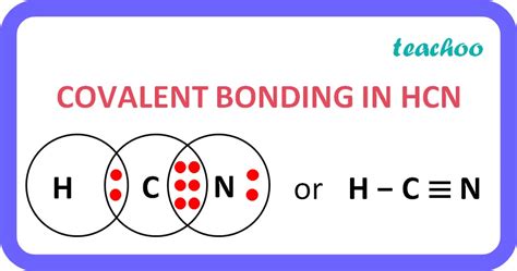 4 Ways Carbon Forms Covalent Bonds