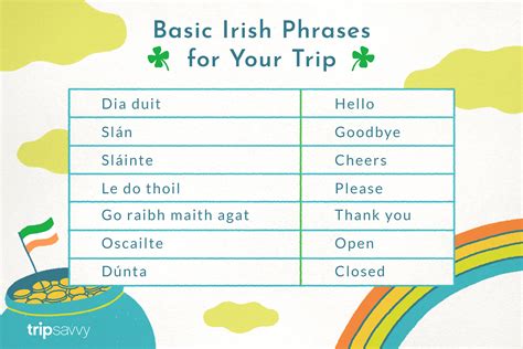 4 Ways Irish Form Of Jane Differs From Nyt