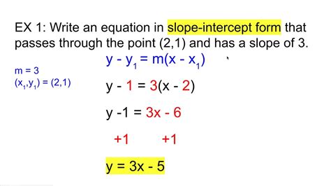 4 Ways To Master Slope-Intercept Form Equation Writing