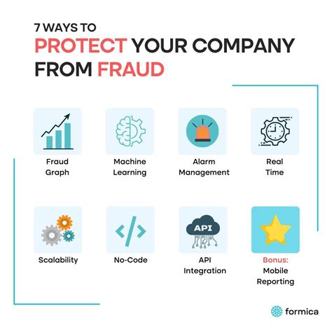 4 Ways To Report At&T Fraud With Ease