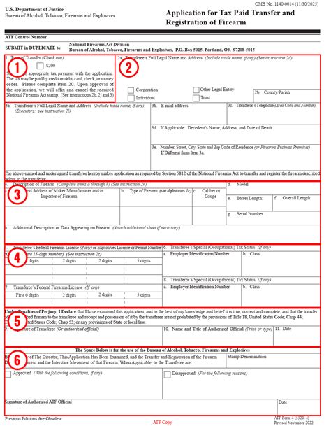 5 Benefits Of An Nfa Form 1 Trust