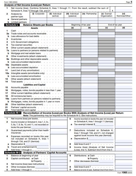 5 Best Form 1065 Software For Partnership Tax Returns